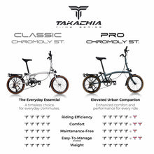 Load image into Gallery viewer, TAKACHIA® TIIME SERIES TRIFOLD BIKE - C16"